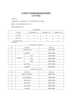 安全网产品质量监督抽查实施细则（2023年版）.docx