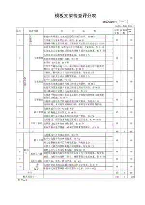 模板支架检查评分表.docx
