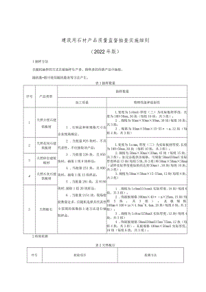 建筑用石材产品质量监督抽查实施细则（2022年版）.docx