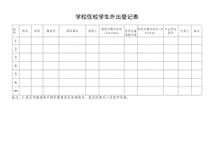 学校住校学生外出登记表.docx