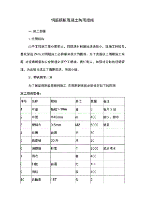 钢筋模板混凝土防雨措施.docx