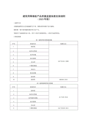建筑用隔墙板产品质量监督抽查实施细则（2023年版）.docx