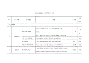 医院信息化建设项目技术要求响应表.docx