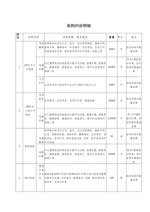 采购内容明细.docx
