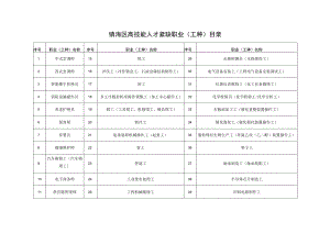 镇海区高技能人才紧缺职业工种目录.docx