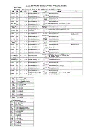金山区教育学院中学教研室2023学年第一学期业务活动安排表.docx