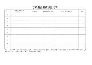 学校警务室值班登记表.docx