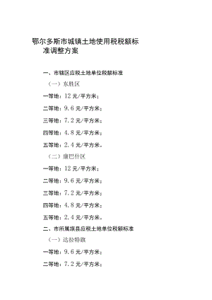 鄂尔多斯市城镇土地使用税税额标准调整方案.docx