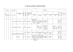 抛丸作业机械类作业活动风险分级管控清单.docx