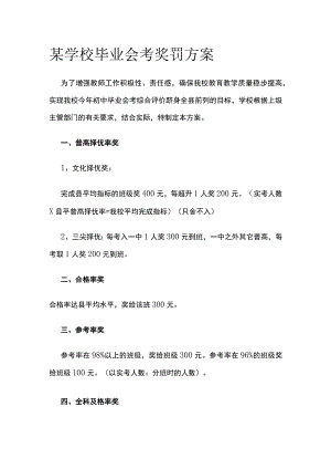 某学校毕业会考奖罚方案.docx