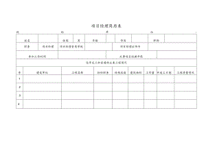 项目经理简历表.docx