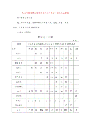 某图书馆装修工程劳动力和材料进场计划及保证措施.docx