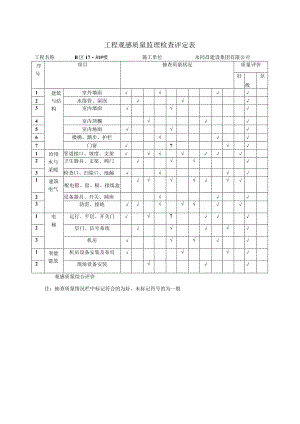 工程观感质量监理检查评定表.docx