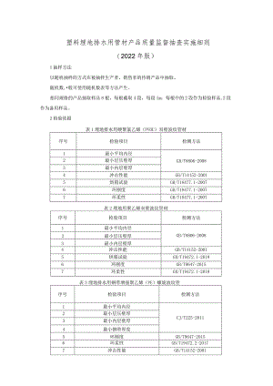 塑料埋地排水用管材产品质量监督抽查实施细则（2022年版）.docx