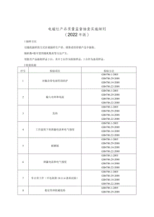 电磁灶产品质量监督抽查实施细则（2022年版）.docx