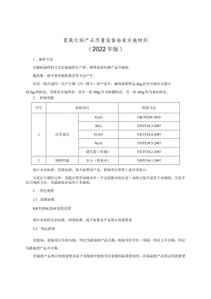 氢氧化铝产品质量监督抽查实施细则（2022年版）.docx
