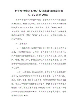 关于加快推进知识产权强市建设的实施意见.docx