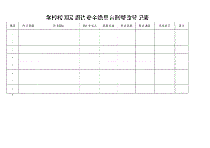 学校校园及周边安全隐患台账整改登记表.docx