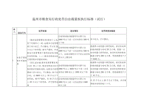 温州市粮食局行政处罚自由裁量权执行标准（试行）.docx