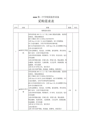 xxxx第二中学校园监控设备.docx