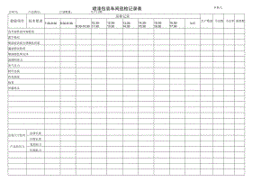 喷漆包装检验记录日报表.docx