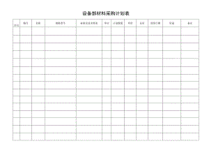 设备部材料采购计划表.docx