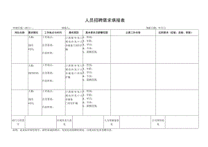 人员招聘需求填报表.docx