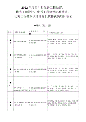 秀工程设计优秀工程建设标准.docx