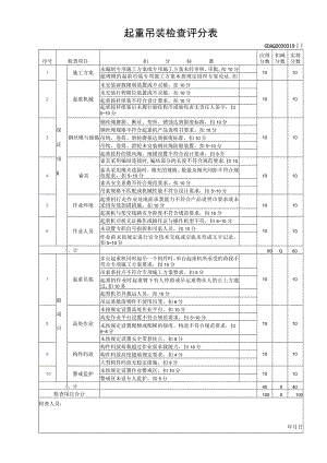 起重吊装检查评分表.docx