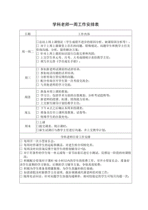 学科老师一周工作安排表.docx
