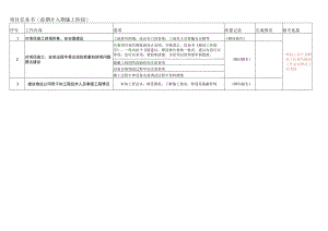 前期介入服务期施工阶段任务书.docx