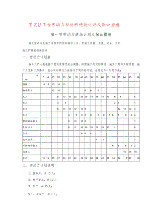 某装修工程劳动力和材料进场计划及保证措施.docx