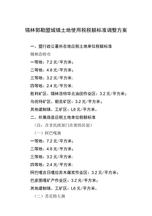 锡林郭勒盟城镇土地使用税税额标准调整方案.docx