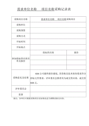 需求单位名称采购记录表.docx