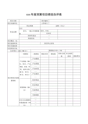 xxx年度预算项目绩效自评表.docx