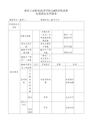 重庆工业职业技术学院五四评优表彰先进团总支申报表.docx
