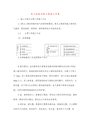 电气设备安装工程施工方案.docx