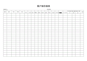 客户储存值表.docx