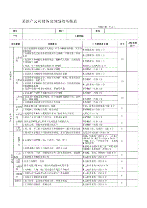某地产公司财务出纳绩效考核表.docx