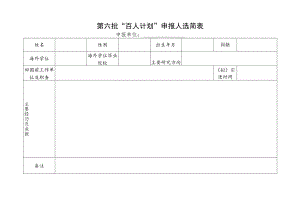 第六批“百人计划”申报人选简表.docx