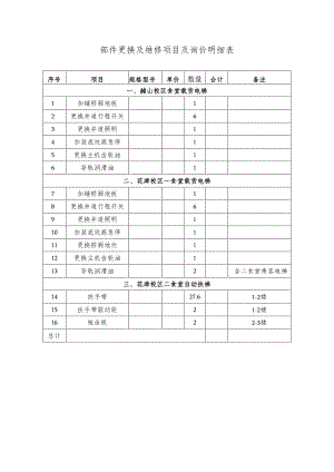 部件更换及维修项目及询价明细表.docx