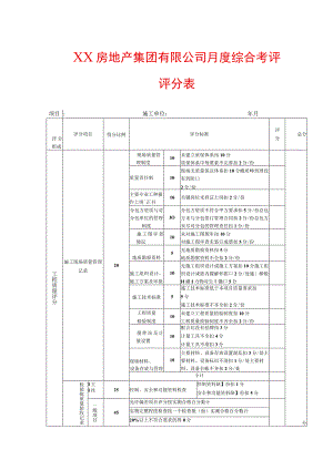 XX房地产集团有限公司月度综合考评评分表.docx