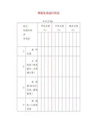 常压生活运行日记.docx