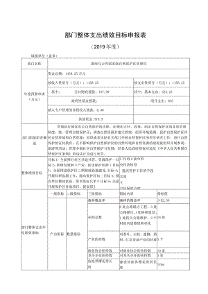 部门整体支出绩效目标申报019年度.docx