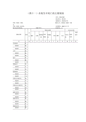 教基3041在校生中死亡的主要原因.docx