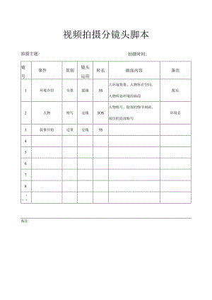 短视频拍摄剧本分镜头脚本.docx