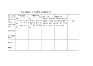 群众路线教育实践活动调查问卷.docx