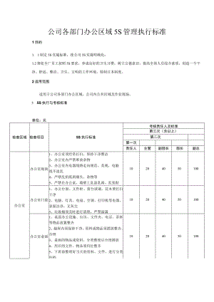 公司各部门办公区域5S管理执行标准.docx