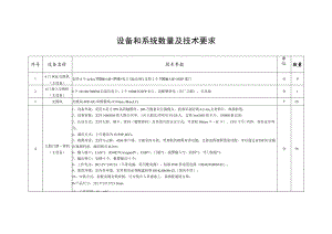 设备和系统数量及技术要求.docx