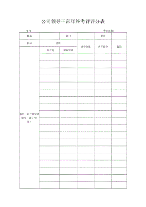 公司领导干部年终考评评分表.docx